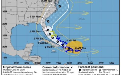 Tropical Storm Isaias Is Coming – Are You Ready?